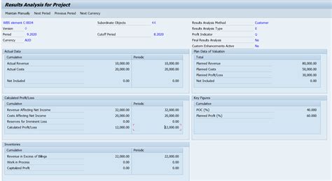sap result analysis key.